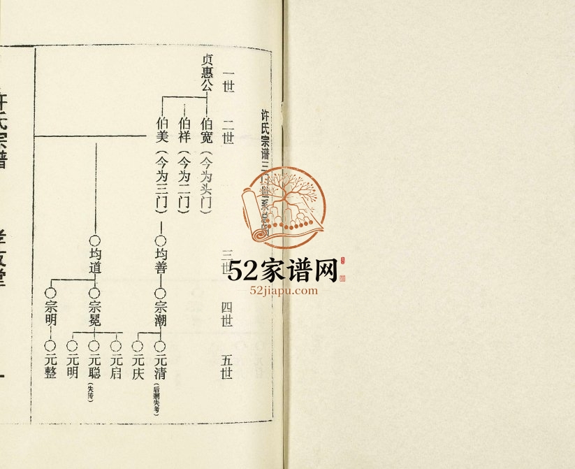 1992年修苏盐三门许氏宗谱[5卷]江苏盐城孝友堂许姓电子版族谱下载