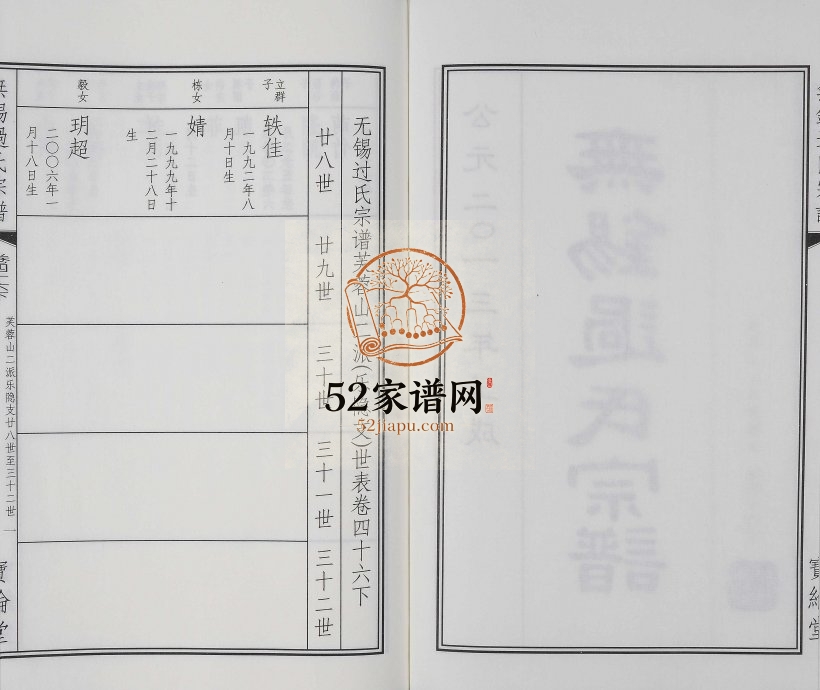 2013年修无锡过氏宗谱[残卷]江苏宝纶堂过姓电子版族谱下载