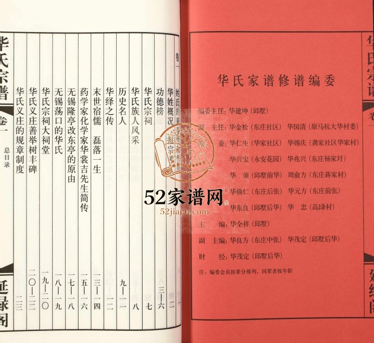 2015年修江苏常州华氏通八奇二支伯远派家谱[5卷] 延禄阁华姓电子版族谱下载