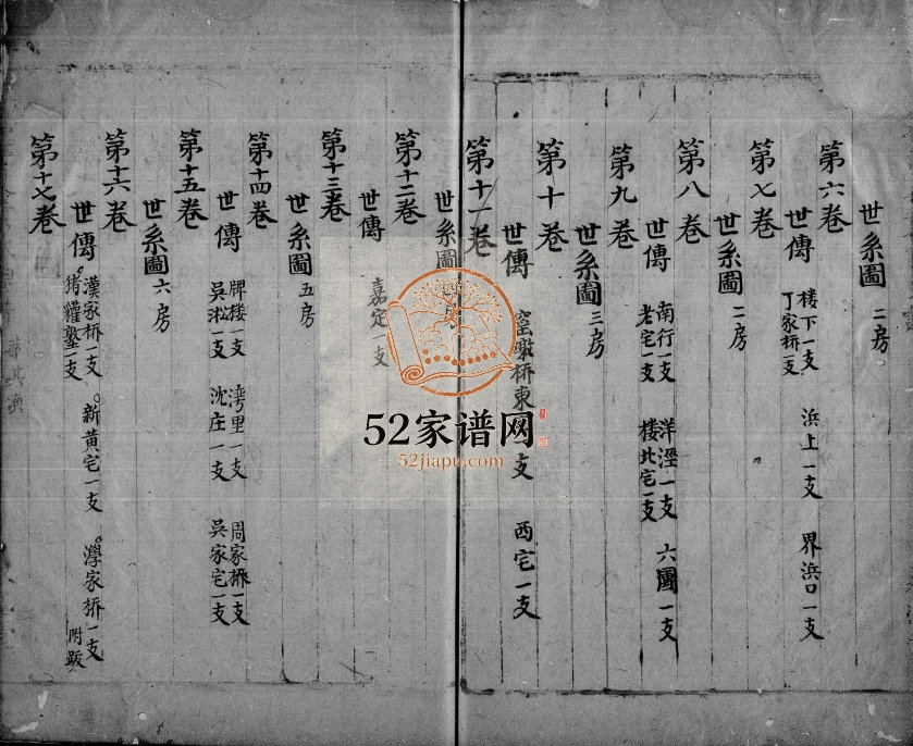 1792年修苏松江夏黄氏宗谱[26卷首1卷]嘉定光裕堂黄姓电子版族谱下载