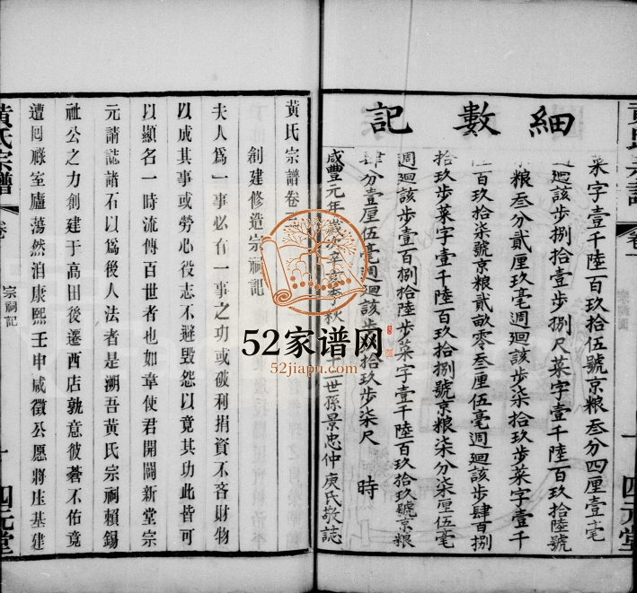 1936年修黄氏宗谱[26卷]江苏无锡四元堂黄姓电子版族谱下载