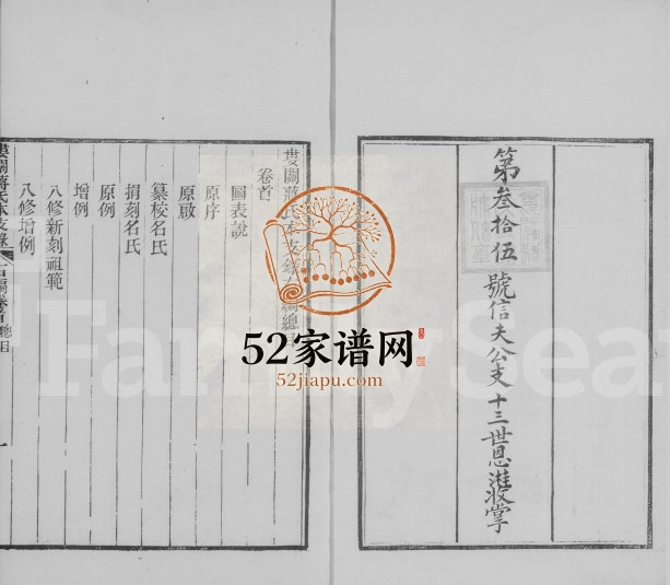 1905年八修娄关蒋氏本支录右编[12卷首末各1卷]江苏吴中蒋姓电子版族谱下载