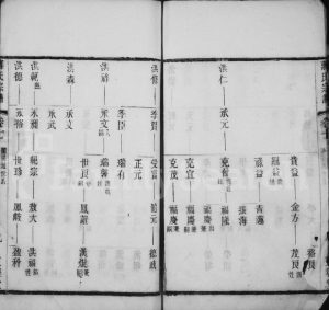 毘陵蒋氏重修宗谱 江苏武进三径堂蒋姓电子版族谱下载