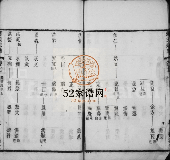毘陵蒋氏重修宗谱 江苏武进三径堂蒋姓电子版族谱下载
