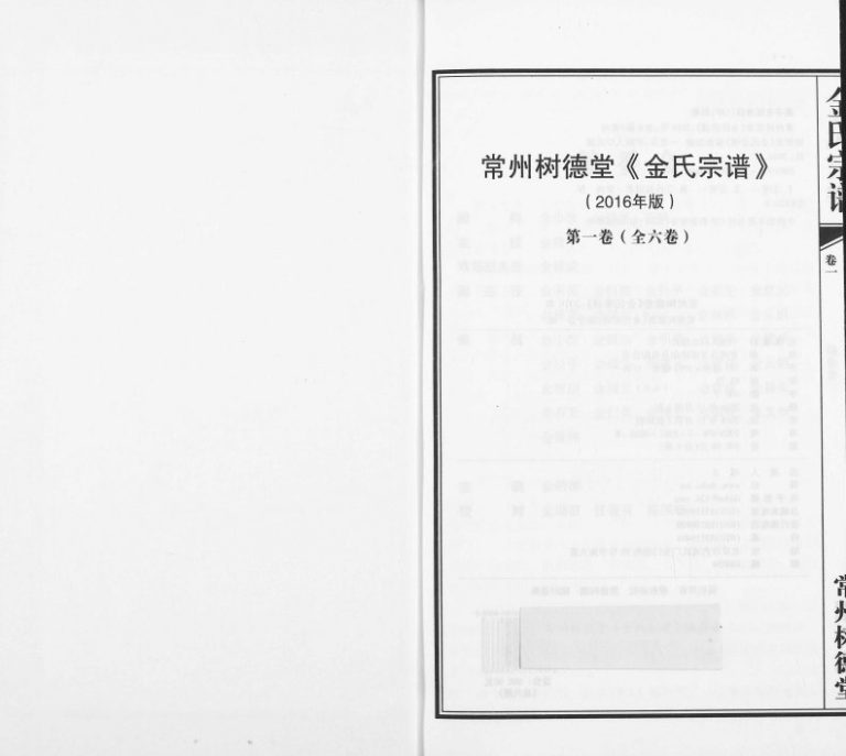 2016年修常州树德堂金氏宗谱[6卷]江苏金姓电子版族谱下载
