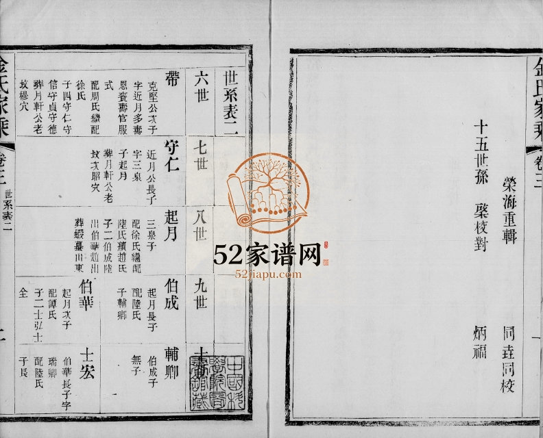 常熟慈村金氏家乘[13卷及金氏文苑]江苏金姓电子版族谱下载