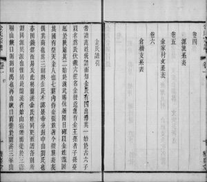 1909年修金氏宗谱[6卷]江苏江阴 无锡积庆堂金姓电子版族谱下载