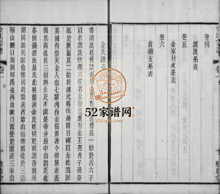 1909年修金氏宗谱[6卷]江苏江阴 无锡积庆堂金姓电子版族谱下载
