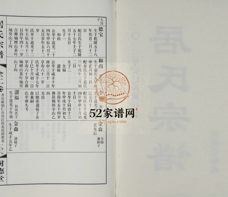 2013年修居氏宗谱北居村分支谱[2卷]江苏江阴树德堂居姓电子版族谱下载