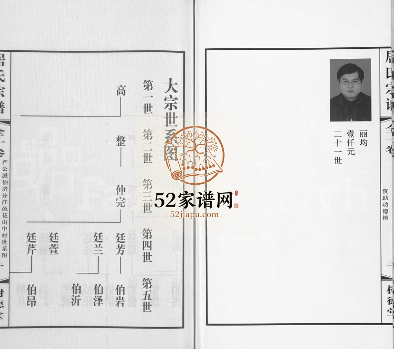 2009年续修居氏宗谱[全1卷]江苏江阴树德堂居姓电子版族谱下载