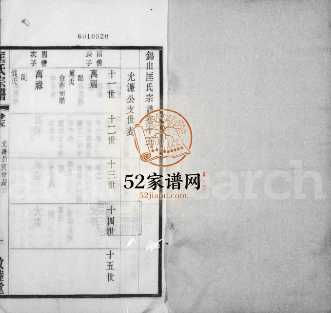 1925年修锡山匡氏宗谱[18卷]江苏无锡敦睦堂匡姓电子版族谱下载