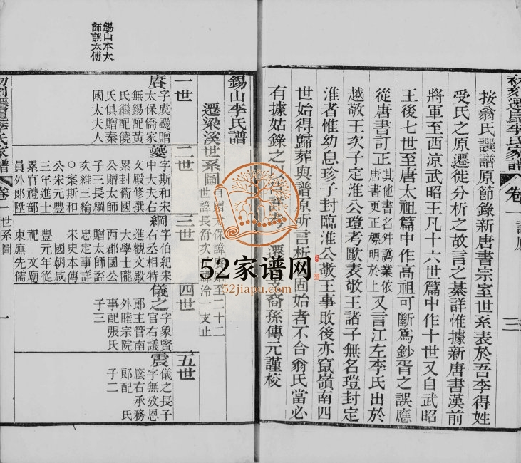 1888年修迁崑李氏家谱[10卷]江苏昆山李姓电子版族谱下载