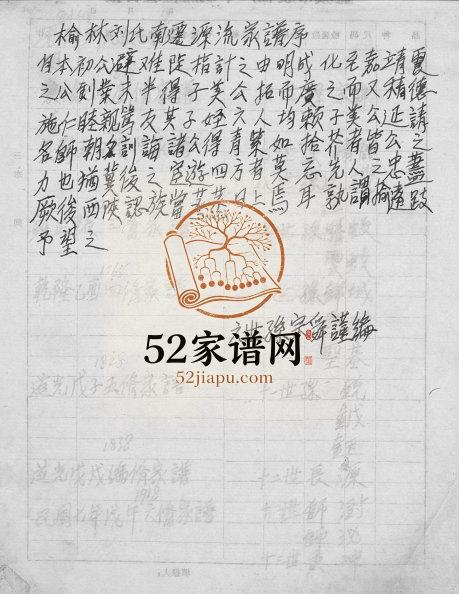 1993年修榆林刘氏家谱 江苏建湖养根堂刘姓电子版族谱下载