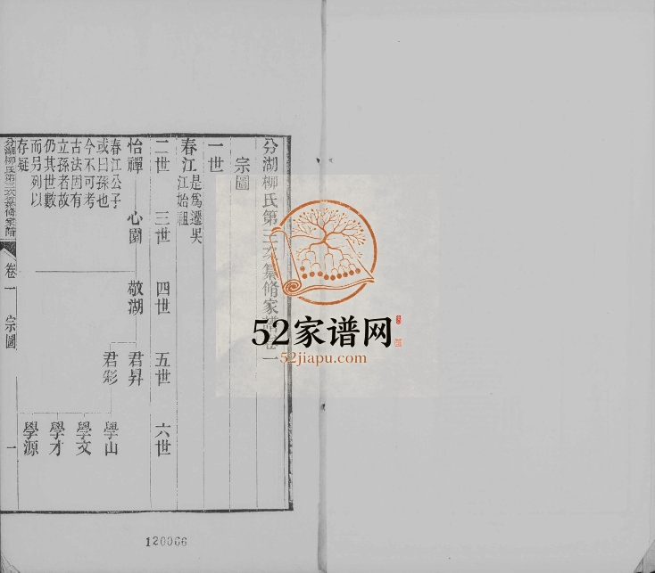 1923年分湖柳氏第三次纂修家谱[6卷]江苏吴江柳姓电子版族谱下载