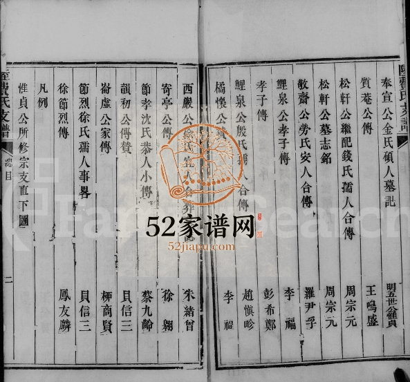 1876年修包山后埠支陆费氏支谱 江苏吴中费姓电子版族谱下载