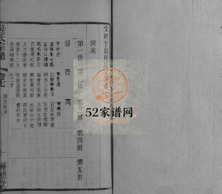 1948年修陆氏宗谱 江苏溧阳种德堂陆姓电子版族谱下载
