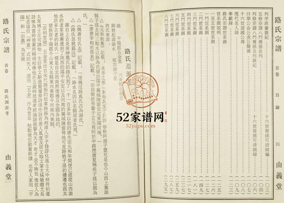 1999年五修路氏宗谱 江苏阜宁 射阳由义堂路姓电子版族谱下载