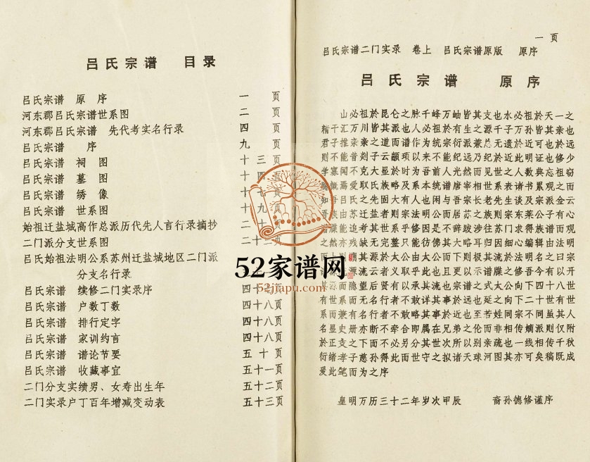 2001年河东郡吕氏宗谱续修二门派系第十六世琦公后裔支谱