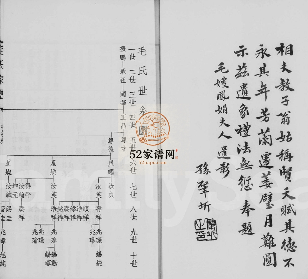 1933年修[无锡]毛氏宗谱 江苏毛姓电子版族谱下载