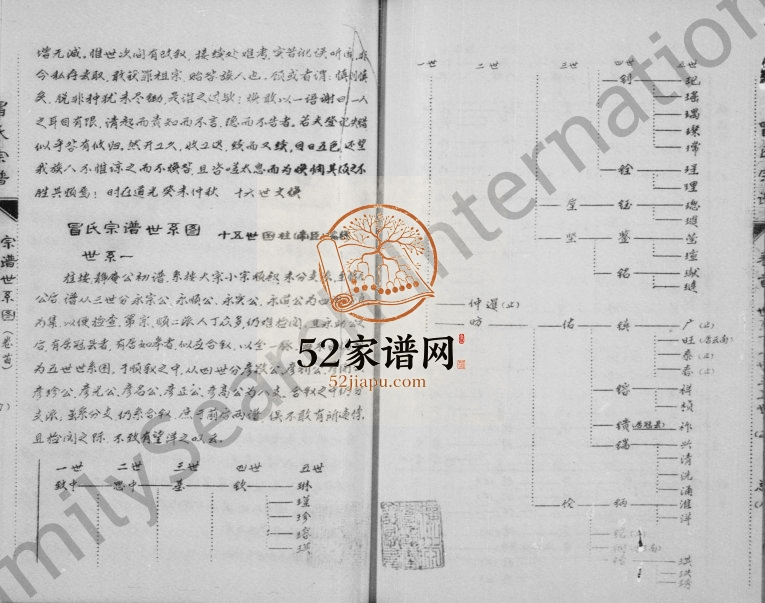 1848年修冒氏宗谱[11卷]江苏如皋冒姓电子版族谱下载