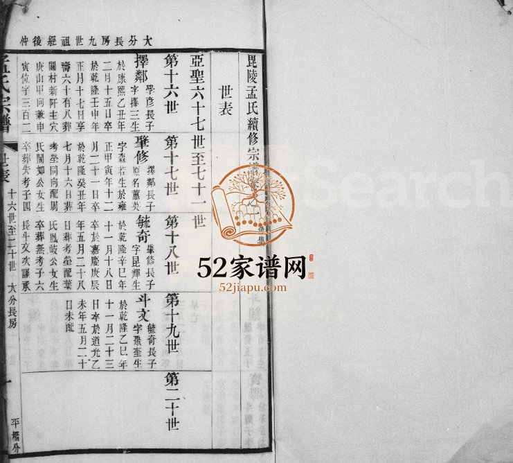 1885年毘陵孟氏续修宗谱 江苏武进孟姓电子版族谱下载