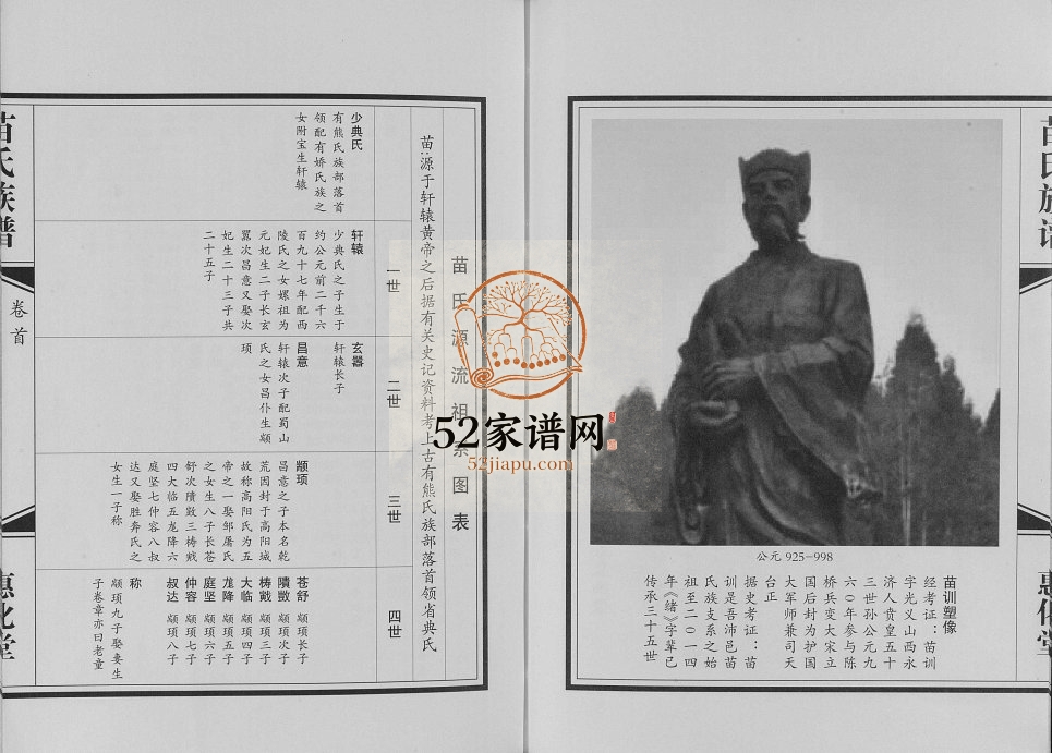 2016年修苗氏族谱[2卷]江苏沛县惠化堂苗姓电子版家谱下载
