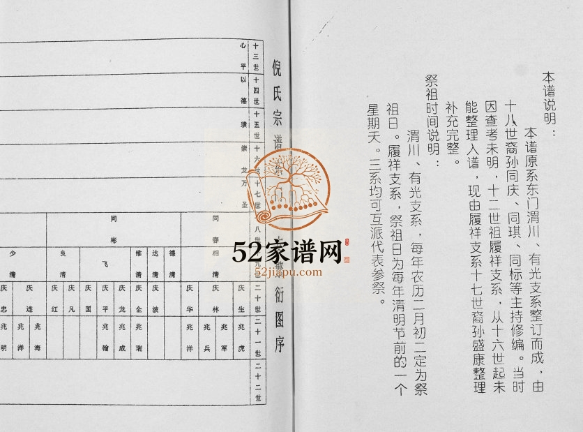 2002年修盐城倪氏宗谱东门支脉 江苏锄经堂倪姓电子版族谱下载