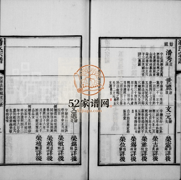 1841年修洞庭东山潘氏族谱[3卷首1卷]江苏吴中潘姓电子版家谱下载