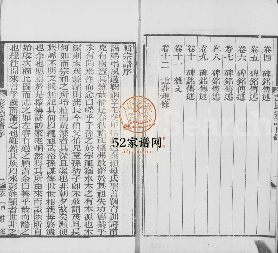 1922年修彭氏宗谱[12卷首1卷]江苏吴中彭姓电子版族谱下载