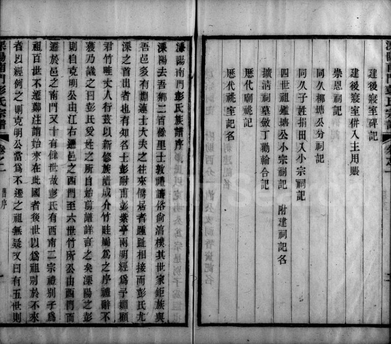 1850年六修溧阳南门彭氏宗谱[32卷]江苏思敬堂彭姓电子版族谱下载