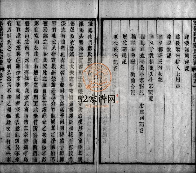 1850年六修溧阳南门彭氏宗谱[32卷]江苏思敬堂彭姓电子版族谱下载