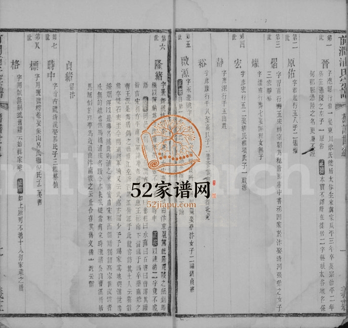 1871年修前涧浦氏宗谱[24卷首1卷附诵芳录5卷]江苏无锡浦姓电子版族谱下载