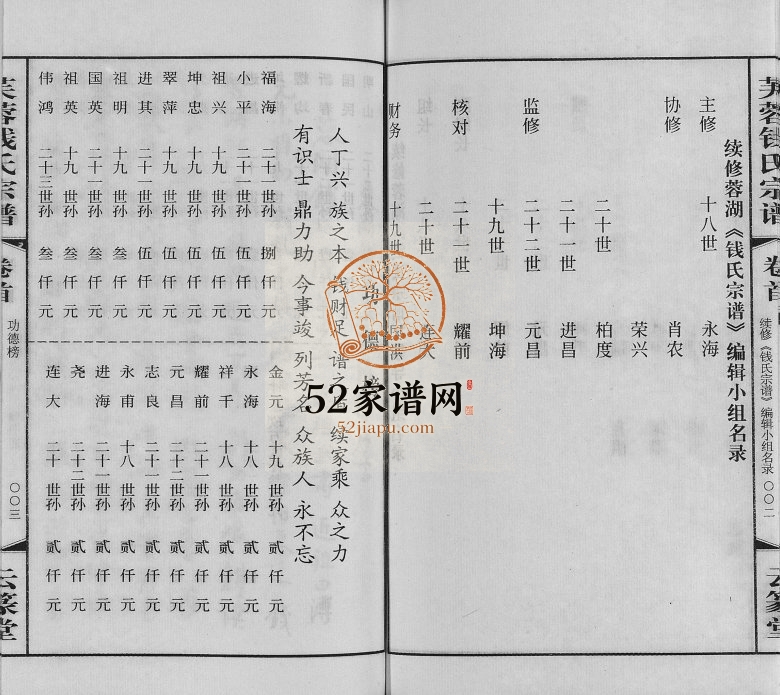 2006年修芙蓉钱氏宗谱 江苏常州云篆堂钱姓电子版族谱下载