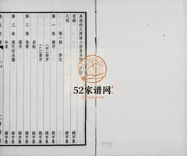 1948年修钱氏家谱[54卷附录4卷]江苏溧阳雝肃堂钱姓电子版族谱下载