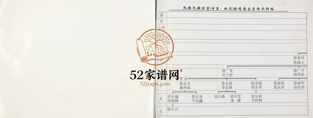 2012年修阮徐氏谱 江苏扬州 仪征麟经堂徐姓阮氏电子版族谱下载