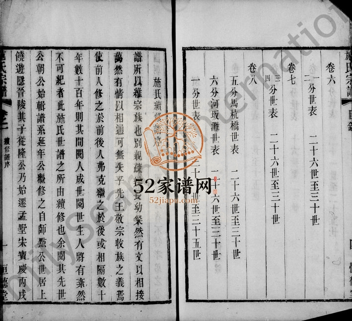 1879年修孟墅施氏宗谱[8卷]江苏武进恒德堂施姓电子版族谱下载