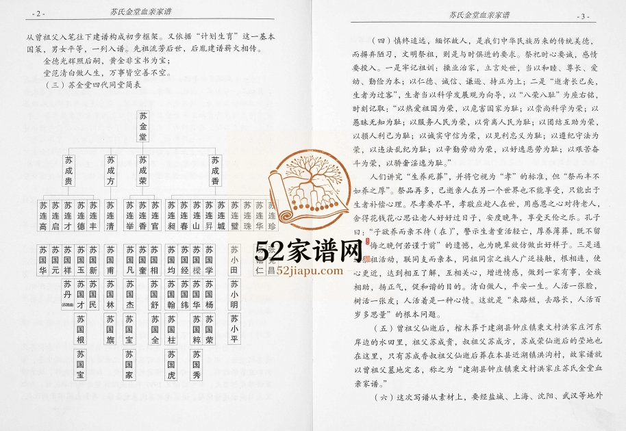 2010年修江苏苏金堂宗谱 建湖钟庄镇秉文村苏氏电子版族谱下载