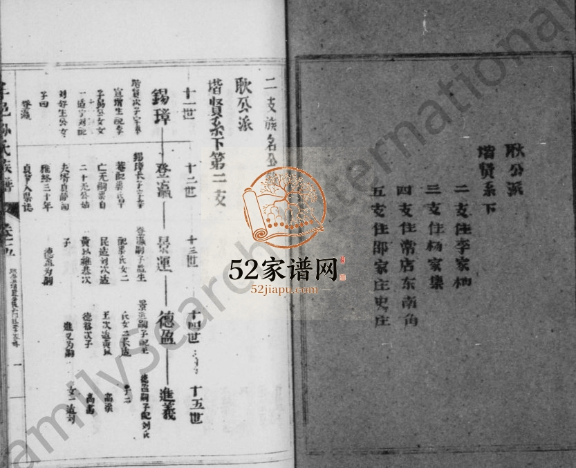1963年修古丰孙氏族谱[残存卷五]江苏丰县孙姓电子版家谱下载