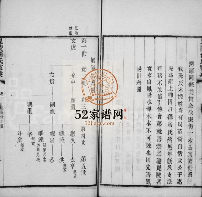 清光绪毘陵孙氏家乘 江苏武进孙姓电子版族谱下载