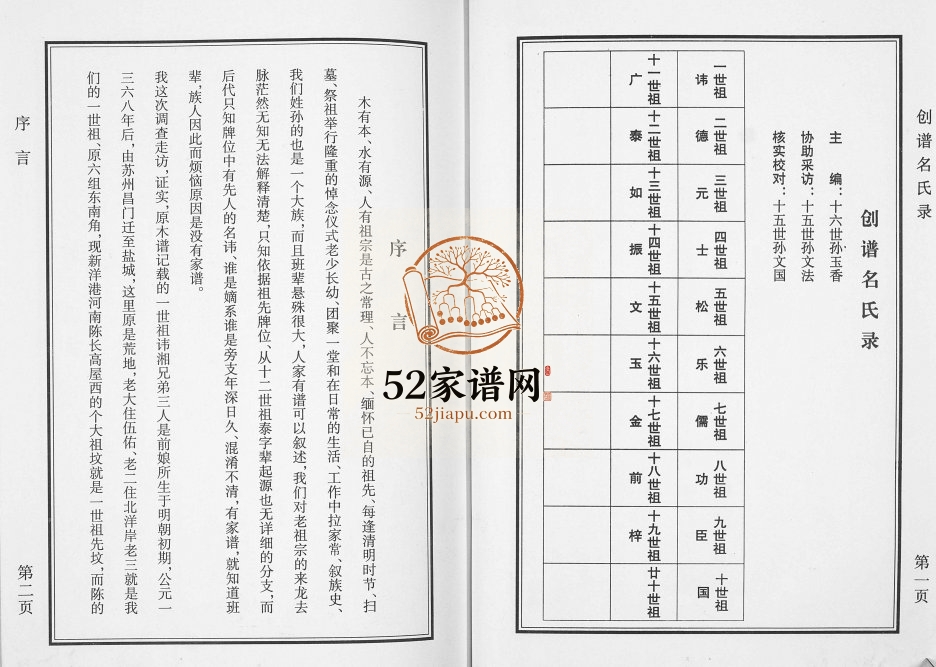 2010年修江苏盐城孙氏宗谱 乐安堂孙姓电子版族谱下载