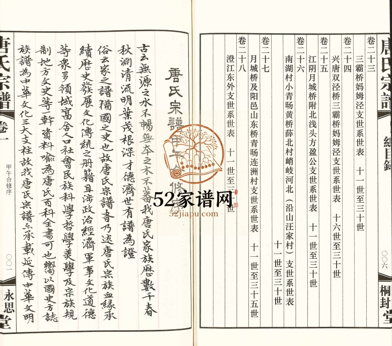 2017年修唐氏宗谱[28卷]江苏江阴 武进桐封堂;永思堂唐姓电子版族谱下载
