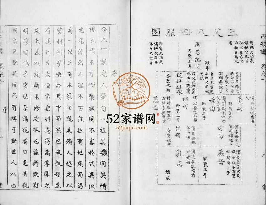 1987年修万氏宗谱 江苏仪征世德堂万姓电子版族谱下载