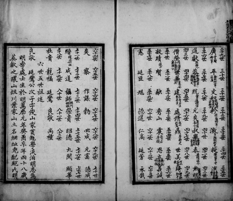 1884年修[汪氏]平阳支谱 江苏吴中汪姓电子版族谱下载