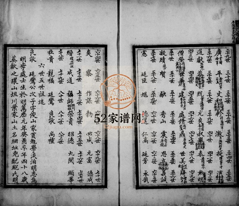 1884年修[汪氏]平阳支谱 江苏吴中汪姓电子版族谱下载
