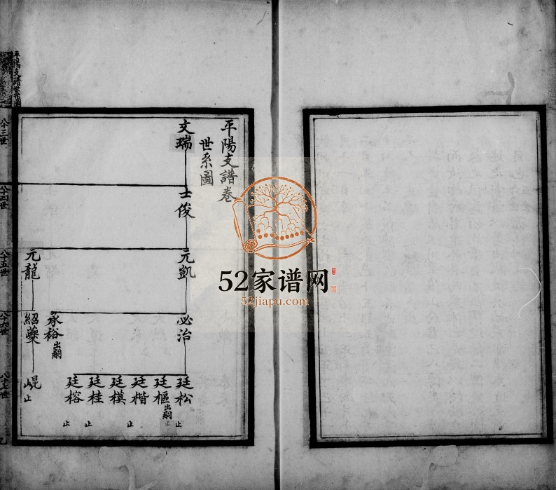 1884年修[汪氏]平阳支谱 江苏吴中汪姓电子版族谱下载