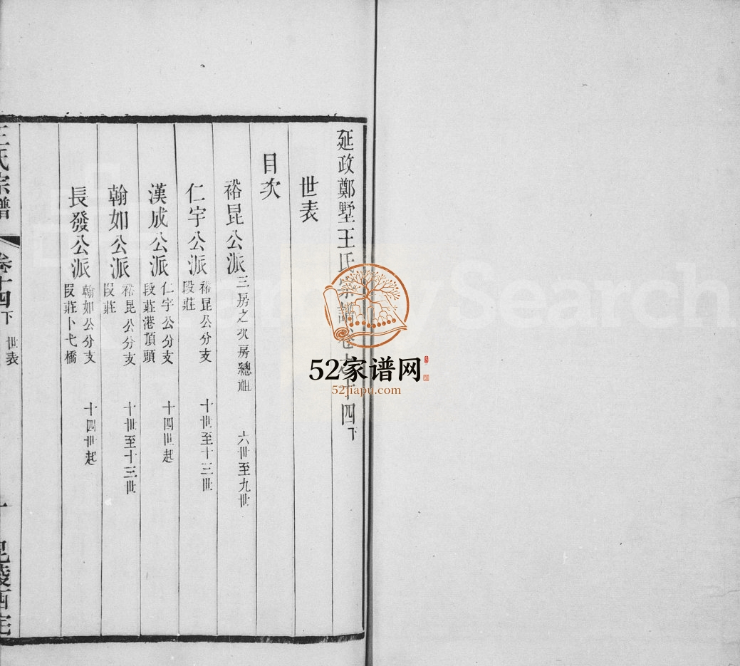1894年修延政王氏宗谱[14卷首1卷]江苏武进王姓电子版族谱下载