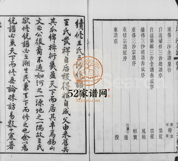 1879年修王氏三沙全谱[6卷]江苏昆山 无锡 崇明王姓电子版族谱下载