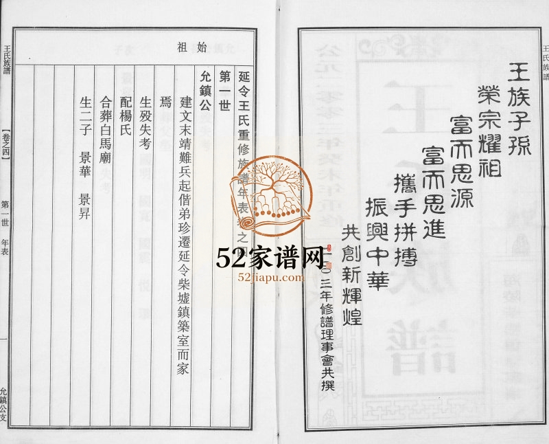 2003年修延令王氏宗谱 江苏泰州三槐堂王姓电子版族谱下载