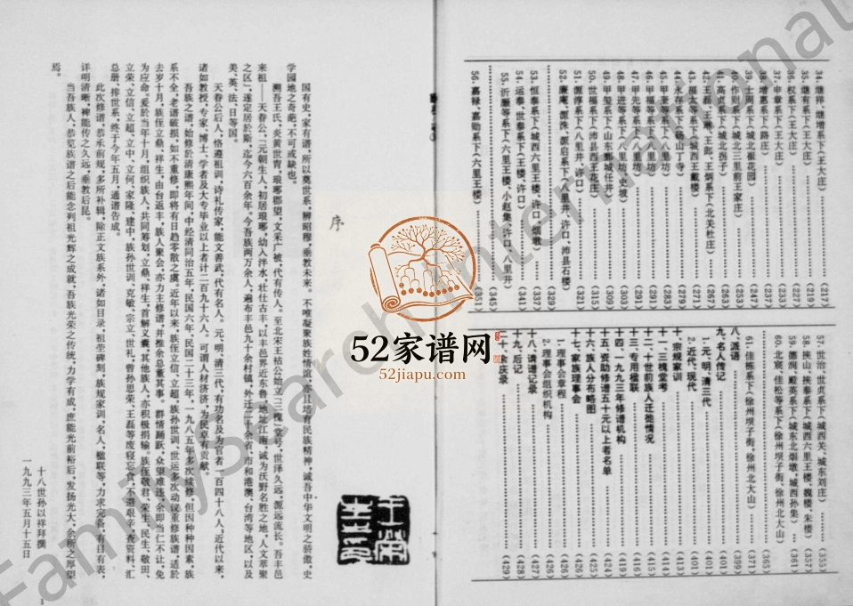 1993年修王氏族谱 江苏丰县王姓电子版家谱下载