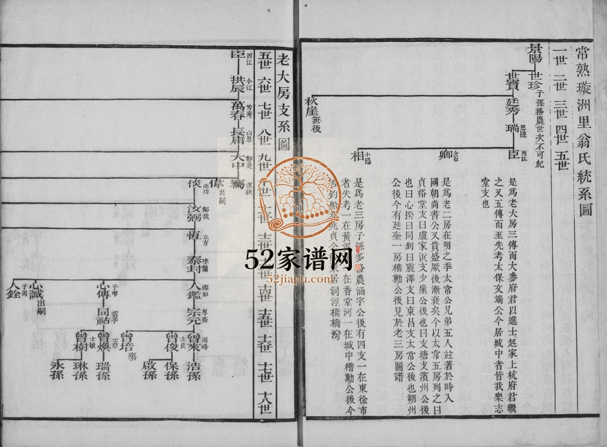 1874年修海虞翁氏族谱 江苏常熟璇洲里翁姓电子版家谱下载